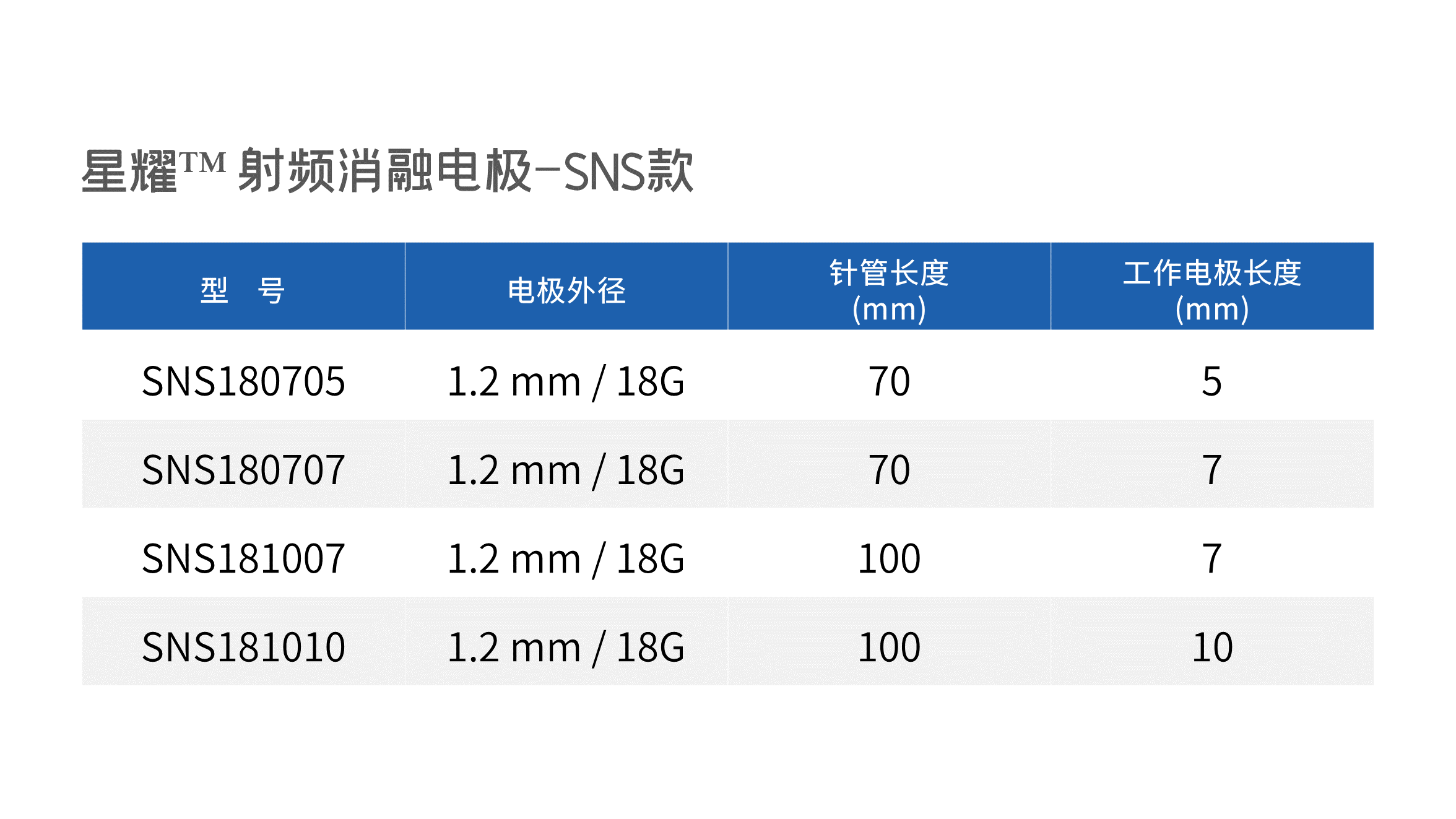 幻灯片6-1